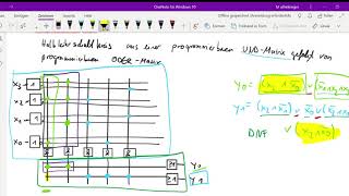 PLA Programmable Logic Array [upl. by Selym]