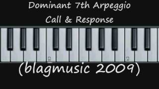 Dominant 7th Arpeggios  Vocal Warm Up Internalisation Excercise [upl. by Airotciv]