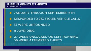 Clarksville police report rise in vehicle thefts [upl. by Airogerg]