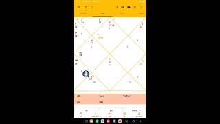 ASTROLOGY HUB is live 9 November 2024 Astrology free prediction live [upl. by Meerak776]