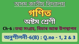 Class 8 maths chapter 6B in assamese  Assam Jatiya Bidyalay  Part 1 [upl. by Mortie]