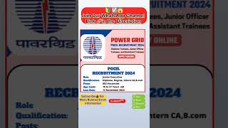 Powergrid Corporation India Ltd Recruitment 2024  PGCIL bharti 2024 jobs shorts ytshorts video [upl. by Eenalem930]