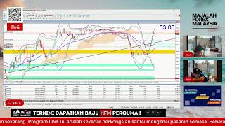 Santai Layan Market dengan MFM [upl. by Durgy732]