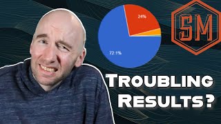 The Truth About Tabletop Game Reviewers Part 2 Results [upl. by Brom]