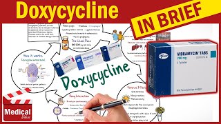 Doxycycline  Vibramycin  What is Doxycycline Used For Dosage Side Effects amp Precautions [upl. by Drugge]