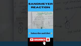 SANDMEYER REACTION  Organic Chemistry [upl. by Sorenson]