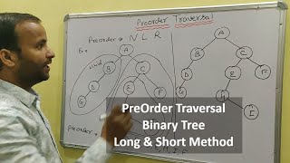 Preorder traversals in Binary Tree in Hindi  Short and Long Method  by kailash joshi [upl. by Salvadore704]