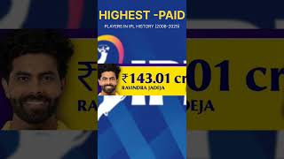 Highest Paid Players in IPL history 20082025 cricket ipl viratkohli [upl. by Jeremie]