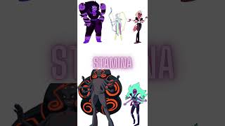 SugiliteOpalSardonyx vs ObsidianAlexandrite [upl. by Reinwald170]