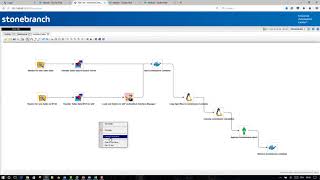 UAC  Demo Video Scheduling and Orchestration of Heterogeneous Dockerbased IT Landscape [upl. by Etnaled]