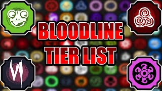 RELL BLOODLINE Shinobi Life 2 Bloodline Tier List [upl. by Eilsek390]