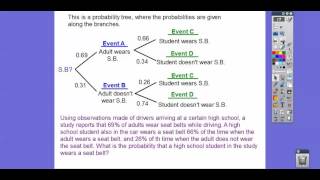 Dependent Conditional Probability  Section 105 Part 2 [upl. by Fraze168]