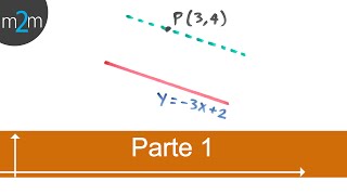 Ecuación de recta que pasa por un punto y es paralela a una recta dada  PARTE 1 [upl. by Metah]