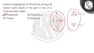 Failure of segregation of chromatids during cell division cycle results in the gain or loss of a [upl. by Hadeehsar]