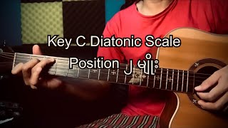 Key C Diatonic Scale Hand Position 2 မျိုး [upl. by Rodrich]