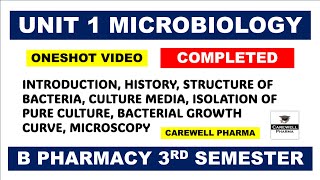 Unit 1 Microbiology Complete  Microbiology b pharm 3rd semester  Carewell Pharma [upl. by Paymar]