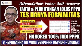 🔴ALHAMDULILAH TES HANYA FORMALITAS amp HONORER LULUS 100 JIKA FORMASI PPPK MAKSIMAL DARI PEMDA [upl. by Aileno]