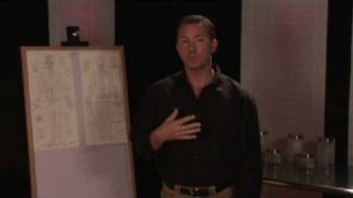 Acupressure Therapy  Acupressure Points in the Chest [upl. by Haveman466]