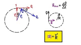 Physics 3 Motion in 2D 17 of 21 Circular Motion and Acceleration [upl. by Gallagher]