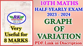 TN 10th MathsHalfYearly Exam 2023GRAPH OF VARIATIONSVery Useful for 8 MARKS [upl. by Aisatsan876]