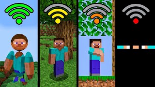 Minecraft con Diferente WiFi [upl. by Retsila]