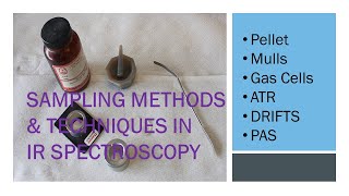 Infrared Spectroscopy Part 2 Sampling [upl. by Ymmas]