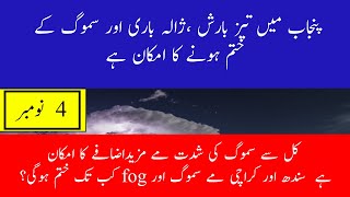 pakistan weather forecasttoday weather pakistanpakistan weather updatepakistan weather report [upl. by Lehcim]