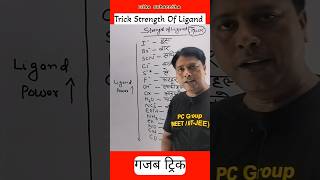 Strength Of Ligand याद करने की गजब ट्रिक [upl. by Shepherd]