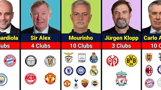 Famous Coaches How Many Clubs They Have Coached [upl. by Shiller603]