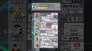 【文系版SSランク】就職偏差値ランキング [upl. by Otrebcire]