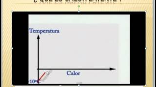 CALOR LATENTE 1 2 [upl. by Kcirdneked]