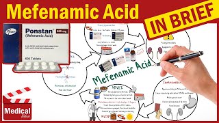 Mefenamic Acid 500mg Ponstel Ponstan What is Mefenamic Acid Used to Treat Dosage amp Side Effects [upl. by Ahseret]