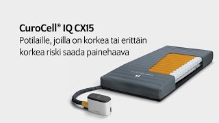 CuroCell IQ CX15 FIN [upl. by Xonk]