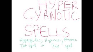 Hypercyanotic spells Hyperpneic Anoxic TetBlue spells [upl. by Goldshell189]