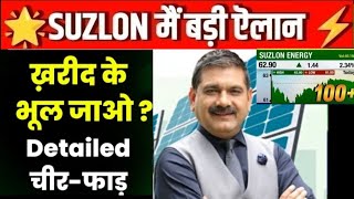 suzlon energy latest news  suzlon share latest news  CEO ने दिया इस्तीफा [upl. by Langer]