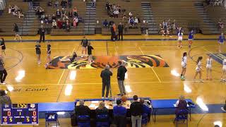 Newberg High School vs Forest Grove High School Girls JuniorVarsity Basketball [upl. by Ettezel182]