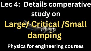 Lec 4 Large Critical Small damping for damped harmonic oscillator [upl. by Ahsia]