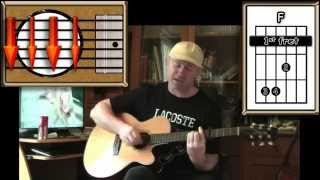 Sugar Man  Sixto Rodriguez  Guitar Lesson [upl. by Ertnod]