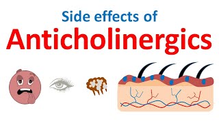 Anticholinergics side effects in easy way [upl. by Kalam]