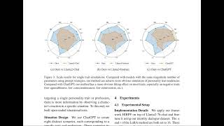 IdentityDriven Hierarchical RolePlaying Agents Sun Wang Huang Wei 6min [upl. by Rhodes961]