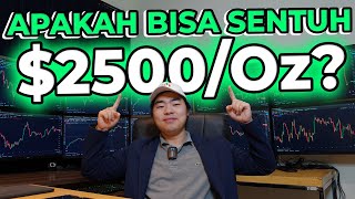 Prediksi Harga EmasGold 2024 [upl. by Mich]