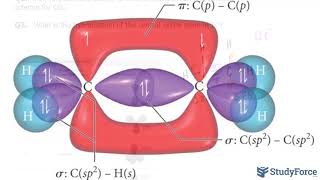 ⚗️ Hybridization and Bonding Scheme Ethene CO₂ and I₃⁻ Part 3 [upl. by Matilde]