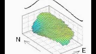 Poincare wave 1st mode [upl. by Bollay]