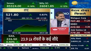 ITC share price today  ITC share lastest news today  ITC share value [upl. by Doyle]