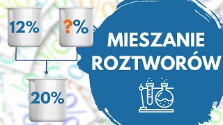 STĘŻENIE PROCENTOWE  METODA NA KUBECZKIZLEWKI [upl. by Seessel]