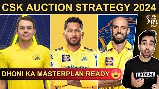 CSK AUCTION STRATEGY 2024  CSK TARGET PLAYERS  RETAINED AND RELEASE PLAYERS LIST  IPL 2024 TRADE [upl. by Timms457]