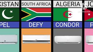 AC Brands From Different Countries [upl. by Plossl]