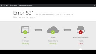 Error 520 en Wordpress SOLUCIONADO [upl. by Atsirhcal]