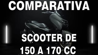 NMAX VS PCX 160 VS SYM JET 14 VS VICTORY NEW BLACK VS APRILIA SXR 160 COMPARATIVA DE FICHAS TECNICAS [upl. by Saraiya]