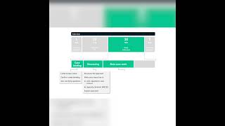 How a Consulting Case Interview is Structured [upl. by Nosae766]